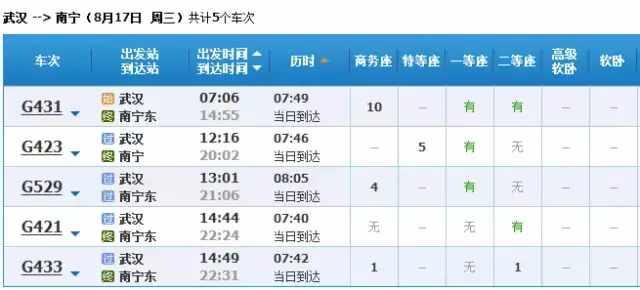 去哈尔滨能够逛哪几个国家,哈尔滨能坐火车出国游