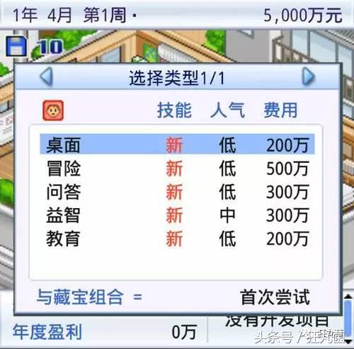 因为这7款小游戏，我从大老板沦落到当牛郎陪睡