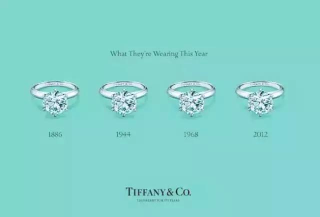 tiffany 鍜宼iffany co (tiffanyco鏄《濂㈠悧)