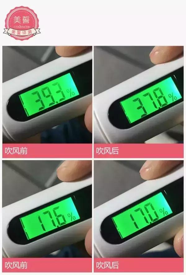 关于面膜的功能你要知道的,你不知道的食物面膜