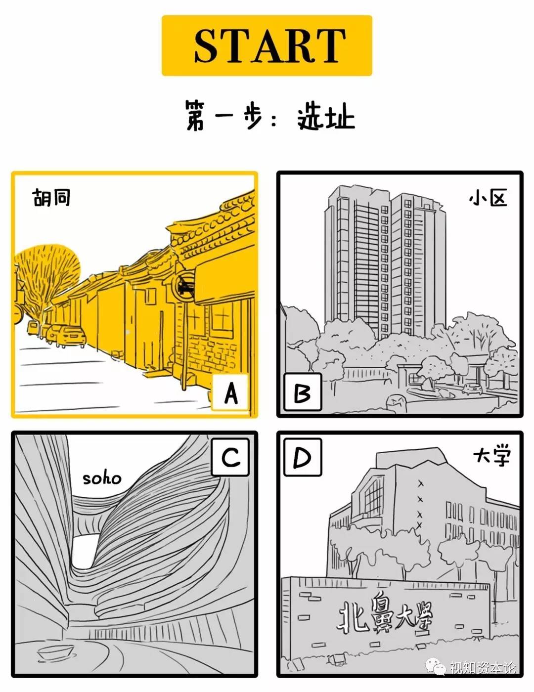 开一家24小时便利店需要什么条件,想学开餐饮店需要在哪学