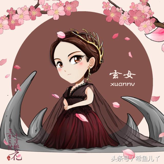 三生三世q版人物,三生三世大结局了吗