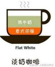 卡布奇诺意式咖啡拿铁咖啡区别,美式拿铁摩卡卡布奇诺咖啡的区别
