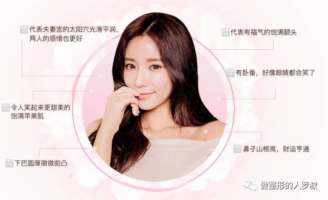 罗叔：10问玻尿酸（建议收藏）