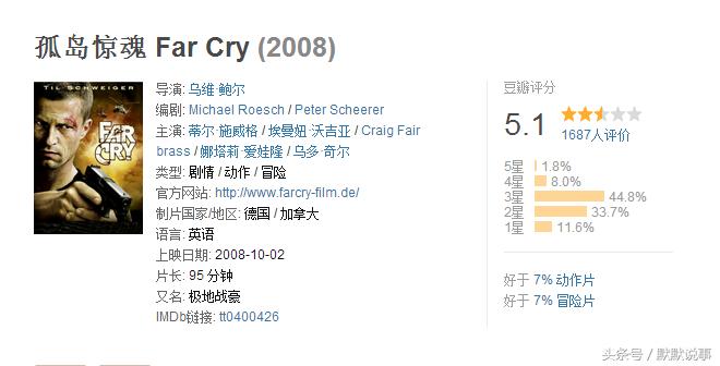 推荐五部超好看的游戏改编电影,盘点几部根据经典游戏改编的电影