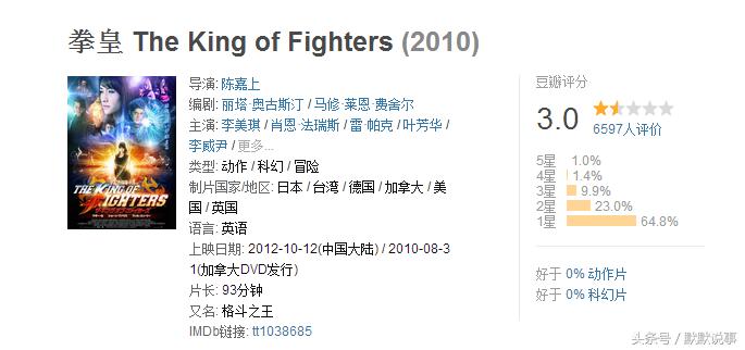 推荐五部超好看的游戏改编电影,盘点几部根据经典游戏改编的电影