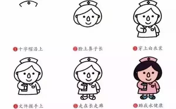 画古代人物的简笔画超级容易学会,画一画我学会的本领简笔画