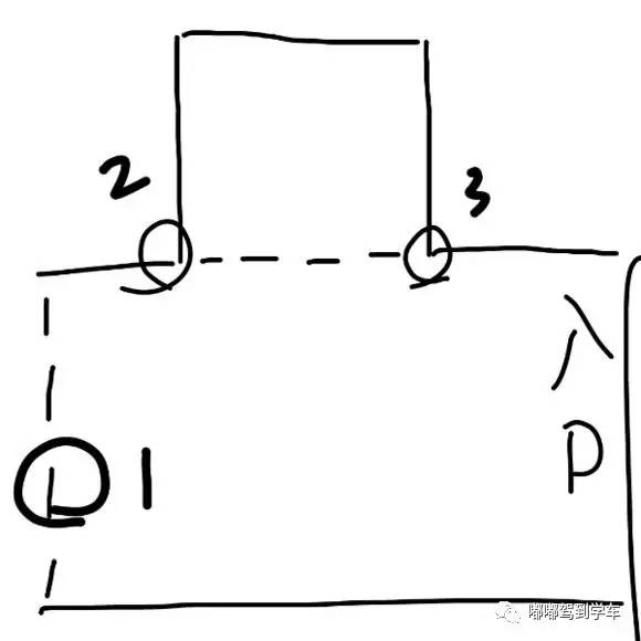 科目二考试倒库最简单方法图片,科目二倒库最详细图解教程