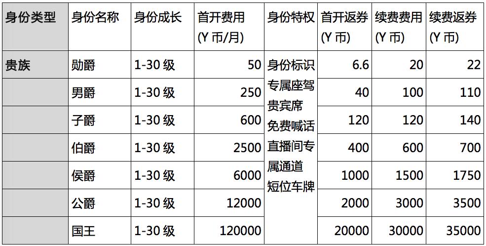 直播电商产业分析报告框架,直播商业模式什么最火爆