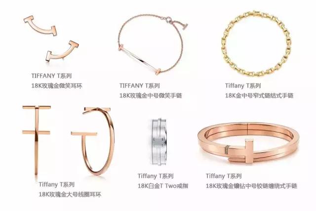 tiffany 鍜宼iffany co (tiffanyco鏄《濂㈠悧)