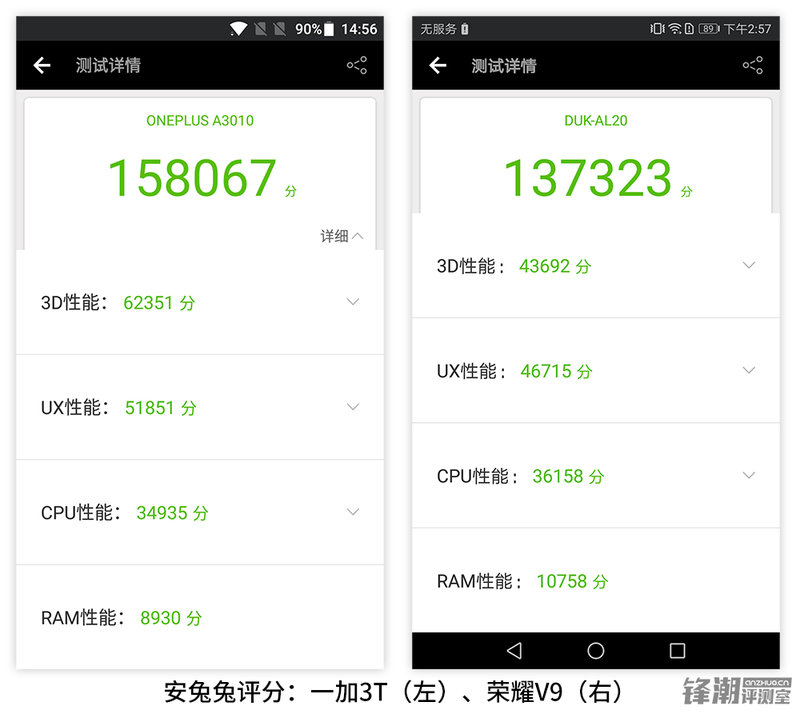 一加3t和荣耀v9哪个好,荣耀v9和一加3t评测视频