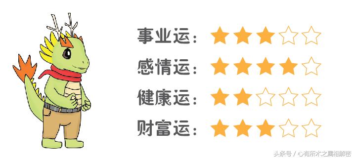 3月15日生肖运程,2023年3月13日生肖运势
