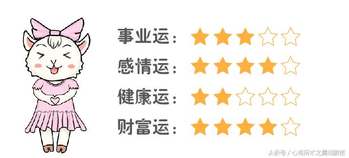 3月15日生肖运程,2023年3月13日生肖运势