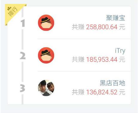 手机赚钱软件怎样玩才能多赚钱,怎样在手机上赚钱并且赚得快安全