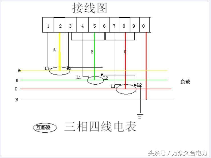 电流互感器正接线反接线,10kv电压互感器接线原理图