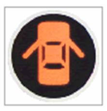 汽车系统灯图解,汽车仪表盘系统信息指示灯