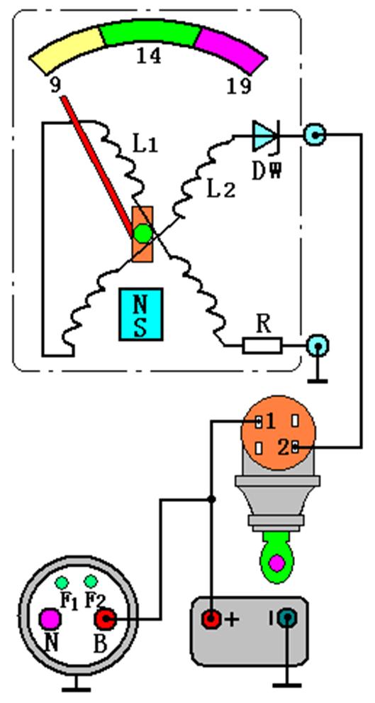 汽车系统灯图解,汽车仪表盘系统信息指示灯