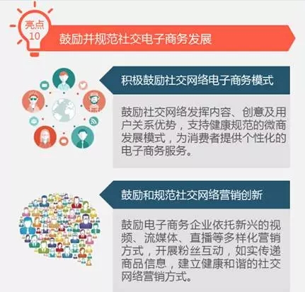 微商行业现状大全,微商近几年趋势