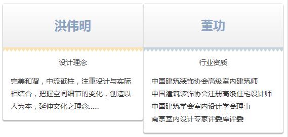 尚层作品｜大咖dai你走进加州城