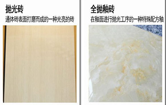装修选抛釉砖还是大理石砖,装修用仿古砖还是抛光砖