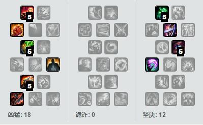 当前版本有哪些强势的adc,新版adc强势崛起打破格局