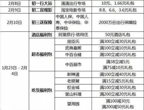 1分钟抢红包攻略,支付宝口令抢红包技巧怎么抢最佳