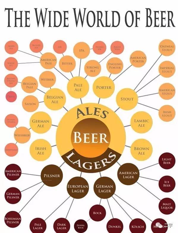 不正经的聊天话题,不正经的聊天怎么聊