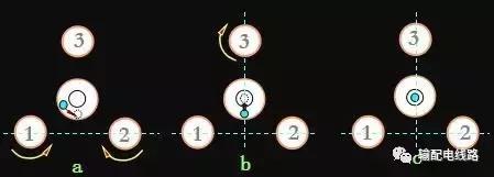 输电线路参数测量仪怎么用,架空输电线路测量方法