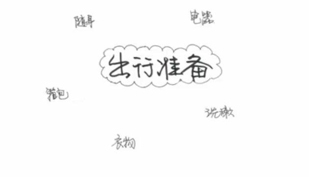 以假期为题思维导图手绘,思维导图漂亮的框架手绘