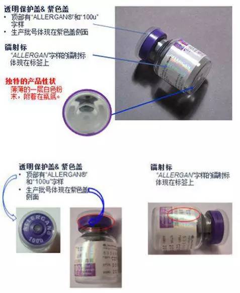 注射液怎么辨别真假,怎么辨别注射产品真假