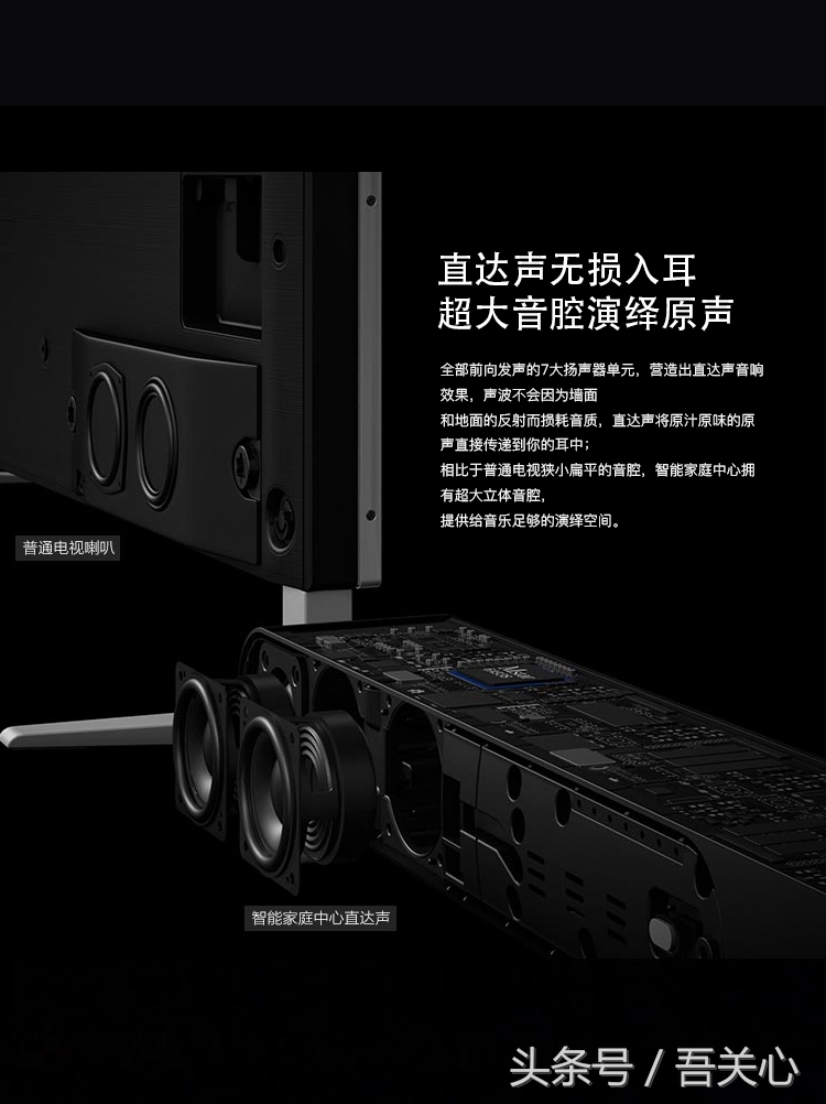 你选择电视还是投影,65寸的电视机哪种好