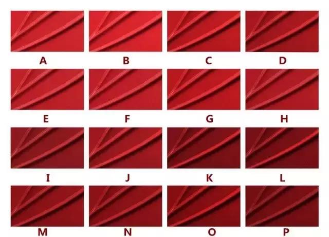 必须拥有的6支大牌口红,10支最值得买的口红