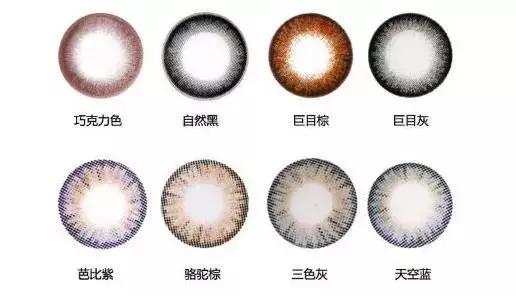 不会挑隐形眼镜和框架眼镜？老司机给你讲讲行业内幕