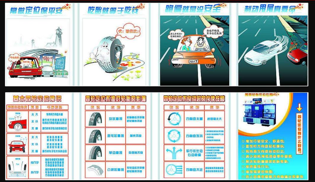 被路边轮胎店忽悠做了四轮定位,为什么汽修店忽悠你做四轮定位