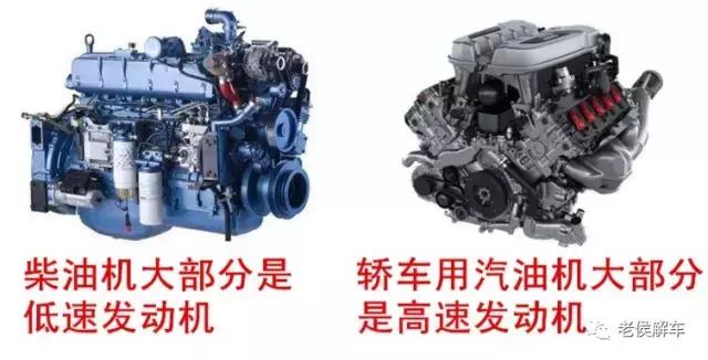 发动机马力功率扭矩各代表什么,关于发动机扭矩的详细介绍