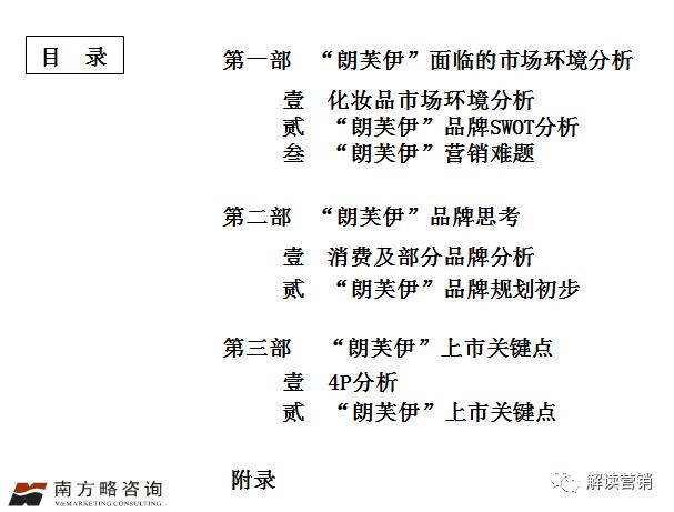 营销总监营销策略,营销总监如何提高营销管理能力