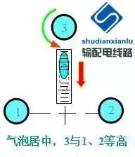 输电线路参数测量仪怎么用,架空输电线路测量方法