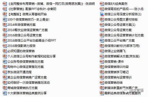 营销总监营销策略,营销总监如何提高营销管理能力