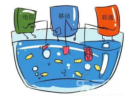 联通19元600g无限流量卡套餐,联通220g流量卡长期套餐