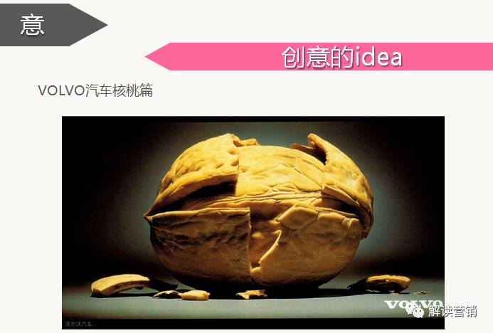 营销总监营销策略,营销总监如何提高营销管理能力