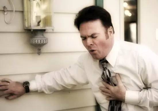 揭秘心绞痛症状,心绞痛的症状及自查六大细节