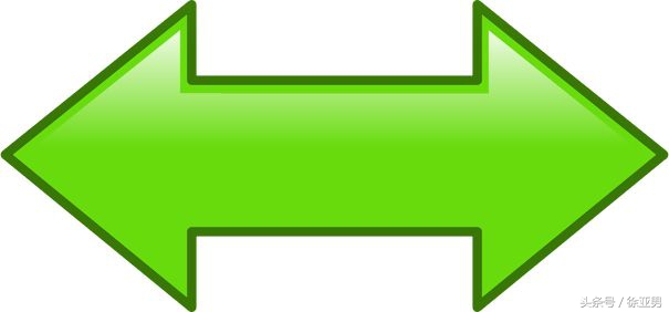 告捷者必备的六种思维,告捷者具备的三种强者思维