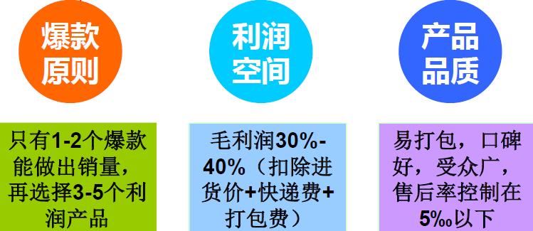 做微商不做淘宝能够吗,微商和淘宝哪个做得好