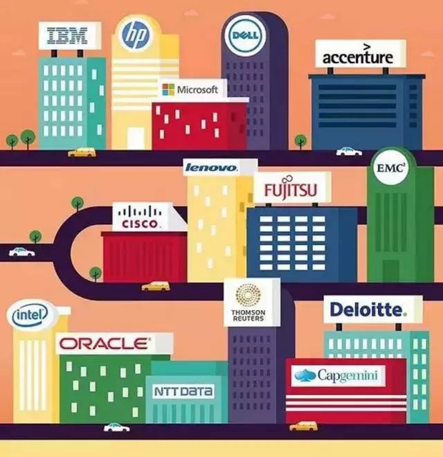 供应链金融必懂的概念你了解多少,82页干货ppt读懂供应链金融