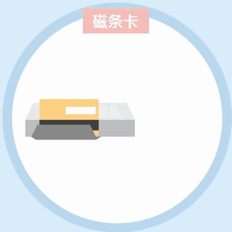 紧急提醒！5月1日起银行卡的这个功能将关闭