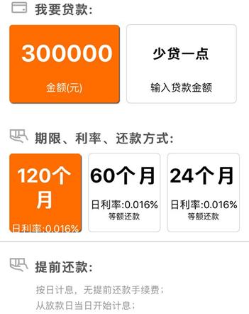 利息低至4厘的贷款有哪些,信贷一般贷一万利息多少