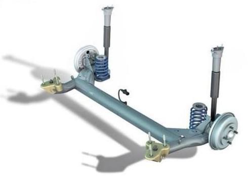 给不懂车的人推荐车,怎么给不懂车的朋友讲解