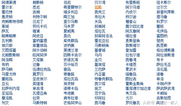 国际海运航线及其船期表,目前有哪些国际海运航线