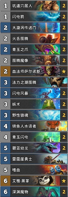 《炉石传说》TS天梯标准环境周报26期：人人都爱杀手蟹