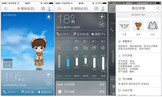 鎸戝墧娴嬭瘯,鎸戝墧娴嬭瘎